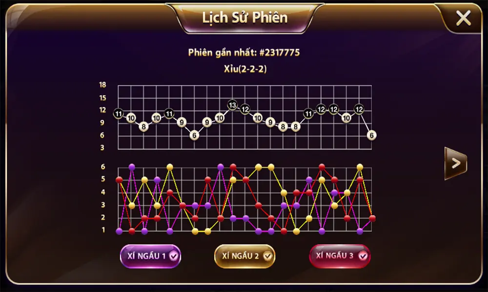 Gioi Thieu Game Tai Xiu Tren Nhat VIP 3 Phân chia tiền cược hợp lý và biết nắm bắt cơ hội ở Nhất VIP