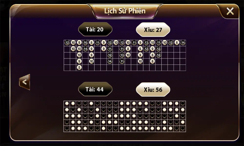 Gioi Thieu Game Tai Xiu Tren Nhat VIP 4 Đặt cược vào người hay giành được chiến thắng ở Nhất VIP