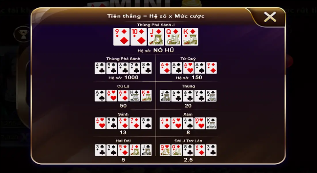 game danh bai 2 Những lưu ý khi chơi game đánh bài mini poker tại Nhavip