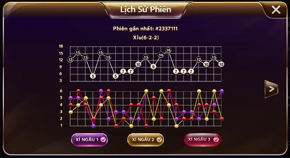 game tai xiu 3 Cách tham gia đặt cược chơi game tài xỉu tại Nhatvip club
