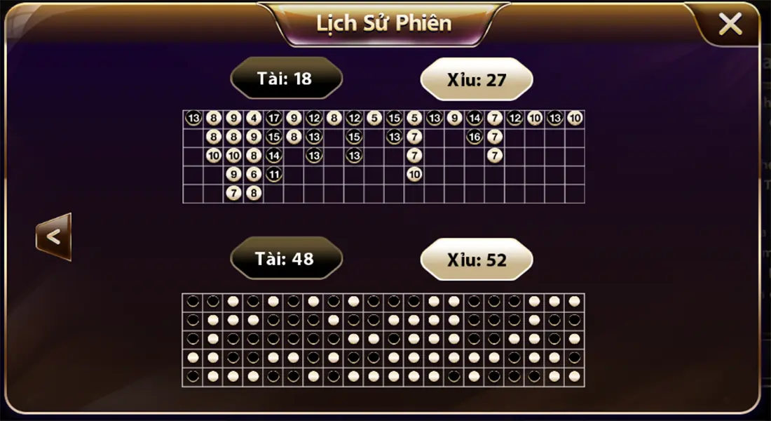 game tai xiu 4 Cách chơi game Tài Xỉu trên Nhatvip chi tiết nhất 2024
