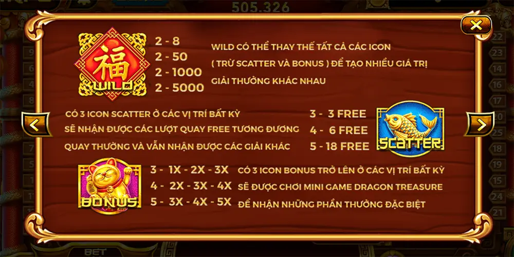 quay hu than tai nhatvip 3 Biết quản lý vốn khi chơi quay hũ